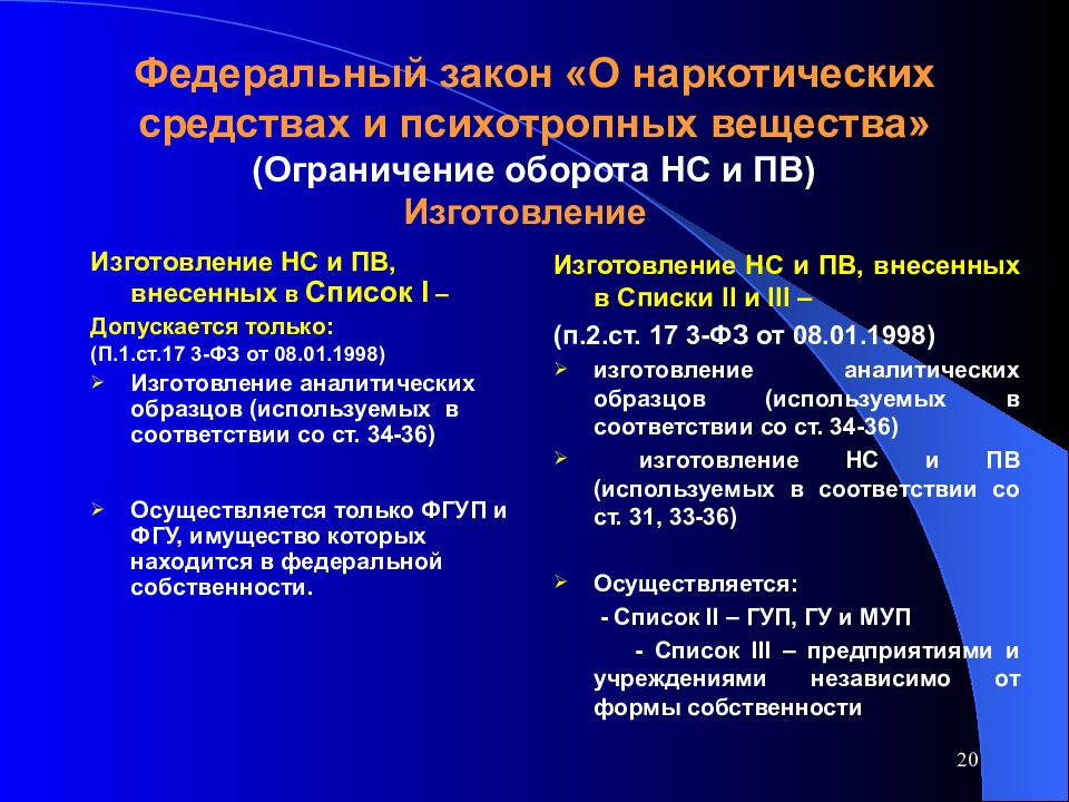 Закон 3 5. Наркотические средства и психотропные вещества. ФЗ О наркотических средствах. Закон о наркотических средствах и психотропных веществах. Федеральный закон «о наркотических средствах» запрещает.