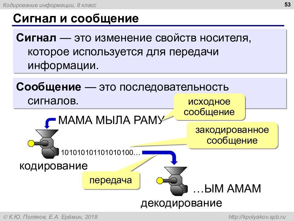 Презентация кодирование информации декодирование информации