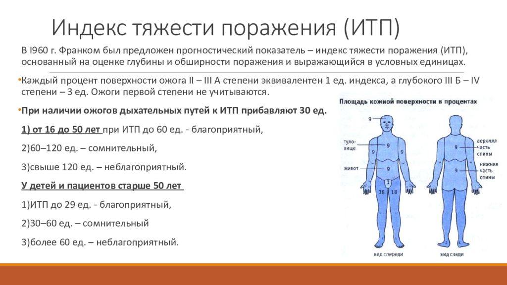 Ожоги проценты поражения. Индекс тяжести ожогового больного. Площадь поражения при ожогах. Индекс тяжести поражения ожогов. Прогнозирование тяжести поражения при ожогах.