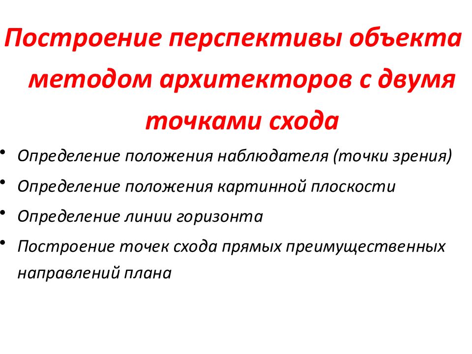 Построение перспективы объекта методом архитекторов с двумя точками