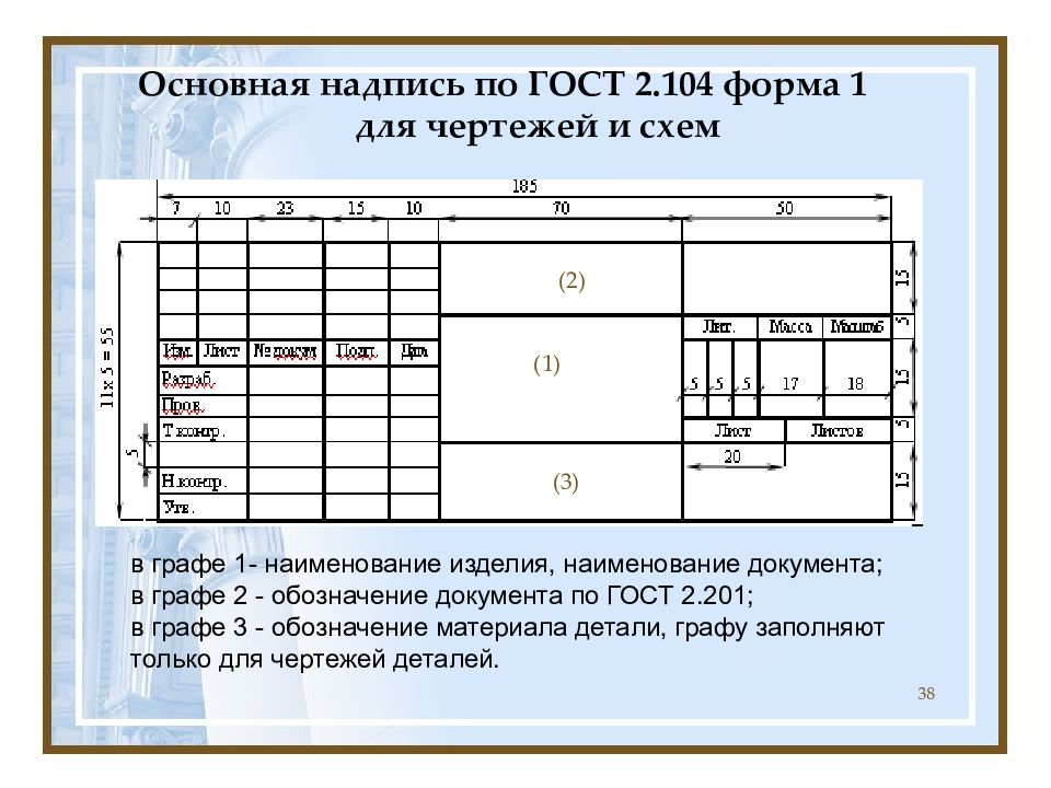 Надпись рисунок по госту