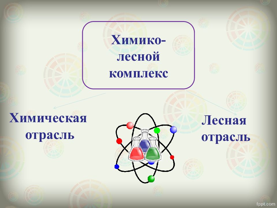 Химико лесной. Химико-Лесной комплекс. Химико-Лесной комплекс химическая промышленность. Химико-Лесной комплекс картинки. Химико Лесной комплекс рисунки.