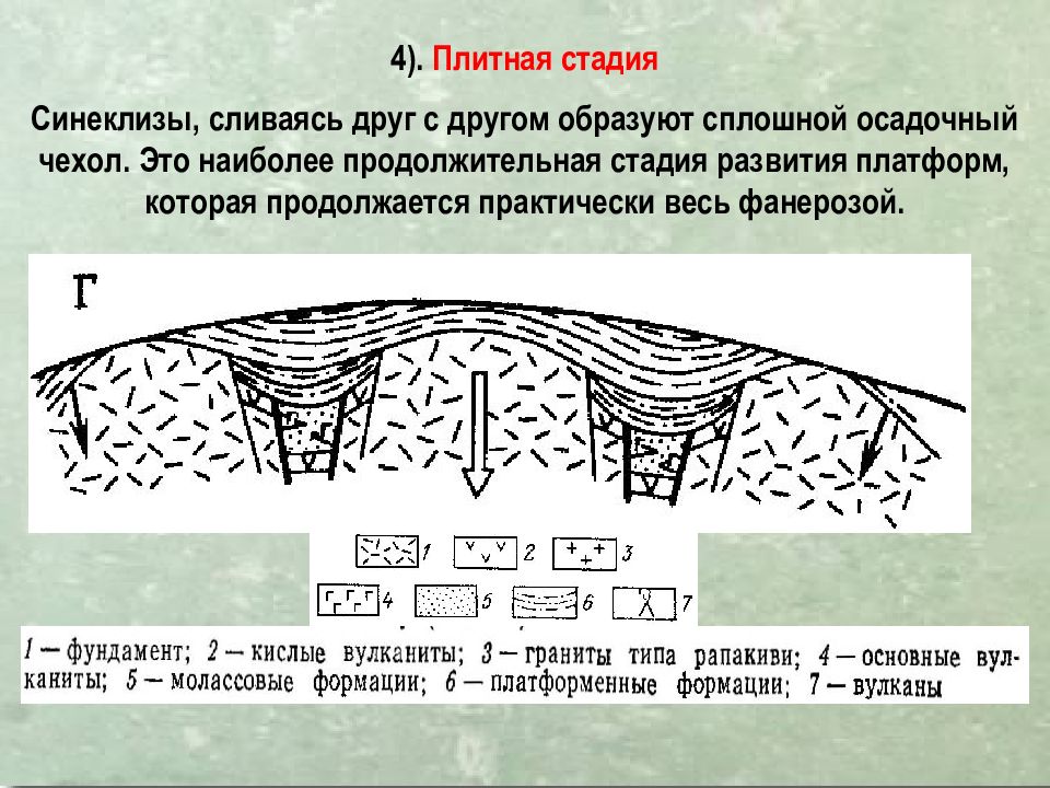 Этапы формирования платформ. Этапы развития платформ. Стадии формирования платформы. Платформенный этап развития. Эволюция и строение подвижных поясов.