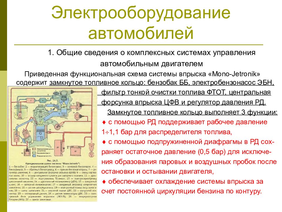 Электрооборудование автомобиля презентация