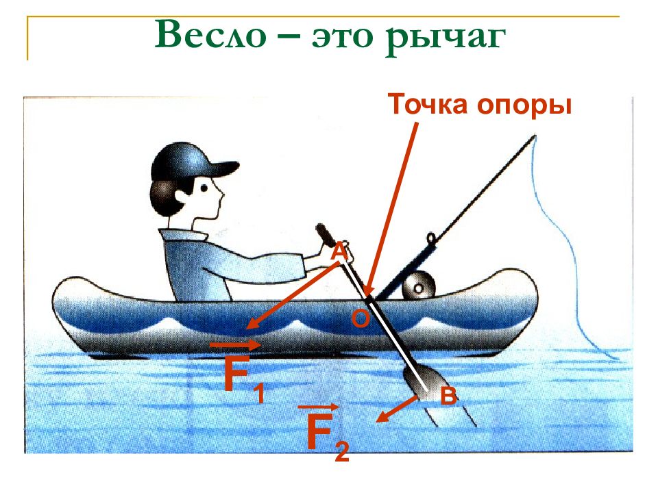 Точка опоры картинки