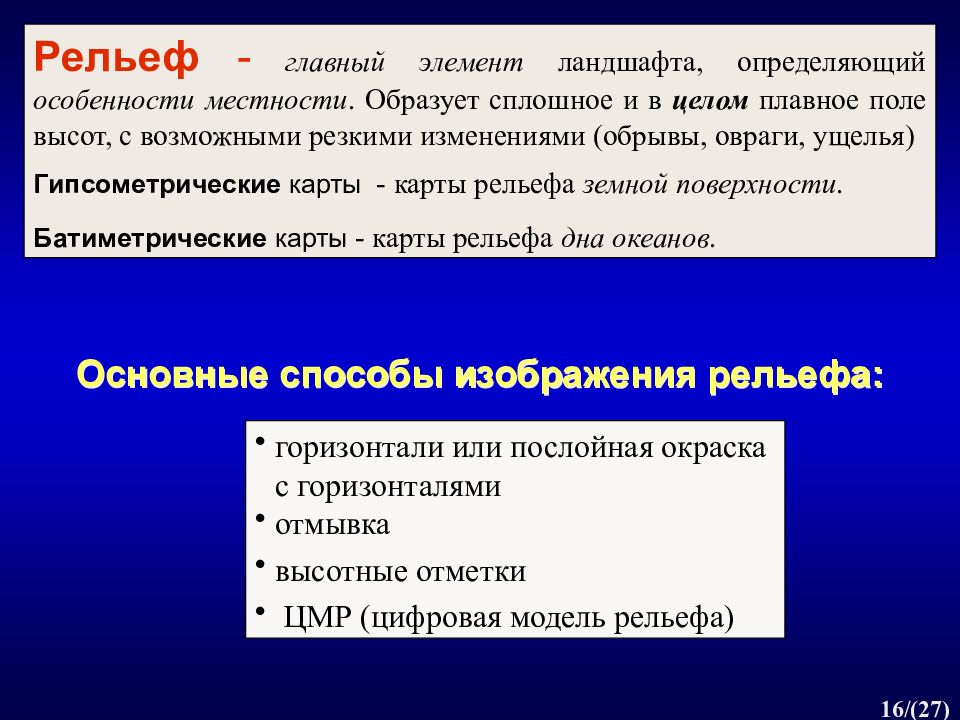 Особенности местности. Рельеф как компонент ландшафта определение роль функции. Как слово культур связано с особенностями местности.