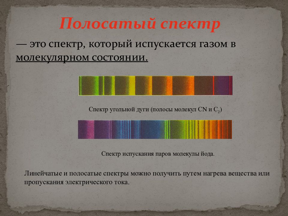 Спектральное состояние. Полосатый спектр испускания. Линейчатый спектр полосатый спектр. Сплошной спектр линейчатый спектр полосатый спектры испускания. Спектр, сплошной спектр, линейный спектр, полосатый спектр-.