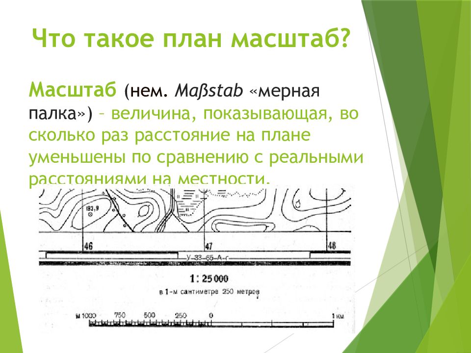 Сит план что это такое