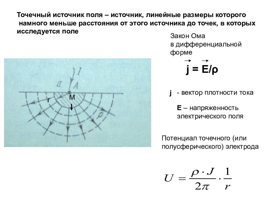 Источник поля. Поле точечного источника. Поле точевного источник. Электроразведка поле точечного источника. Метод точечного заряда электроразведка.