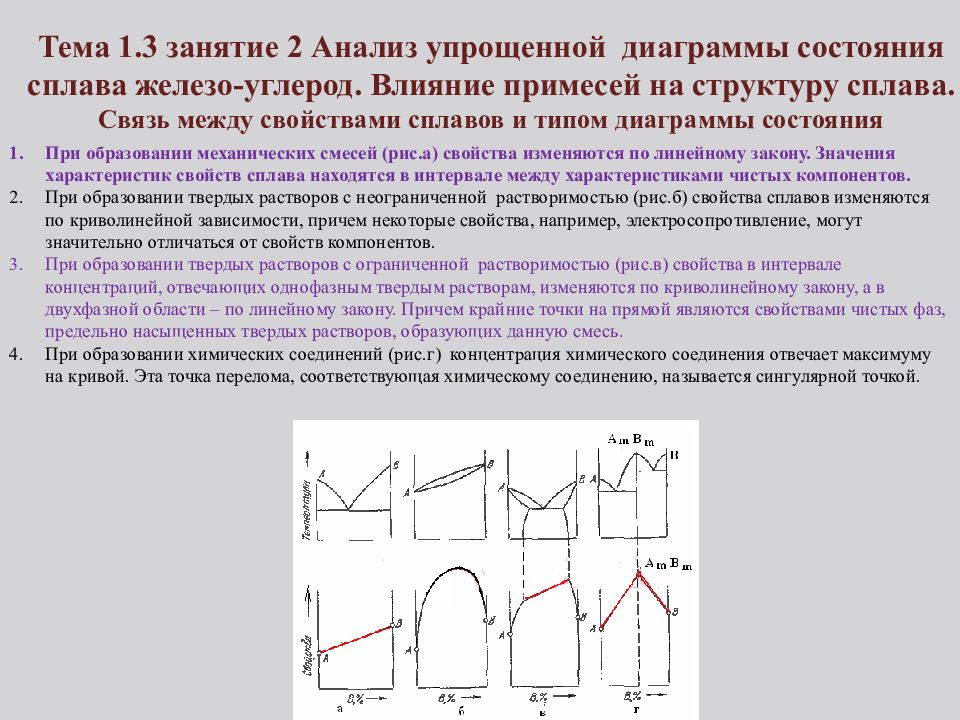 Связь между типом диаграмм состояния и свойствами сплавов