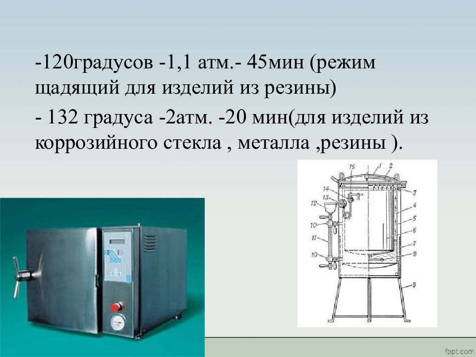 Режимом пару. Автоклавирование 2 атм 120 градусов. Индикатор стерильности изделий из резины (паровой стерилизатор). Автоклав 121 градус 1.1 атм. Стерилизация изделий из стекла.