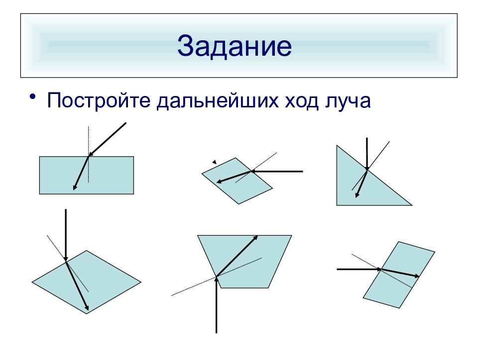 Нарисовать дальнейший ход луча