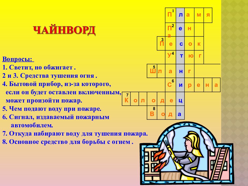 Кроссворд на тему безопасность. Кроссворд по пожарной безопасности для детей. Кроссворд по противопожарной безопасности для начальной школы. Кроссворд на тему пожарная безопасность.