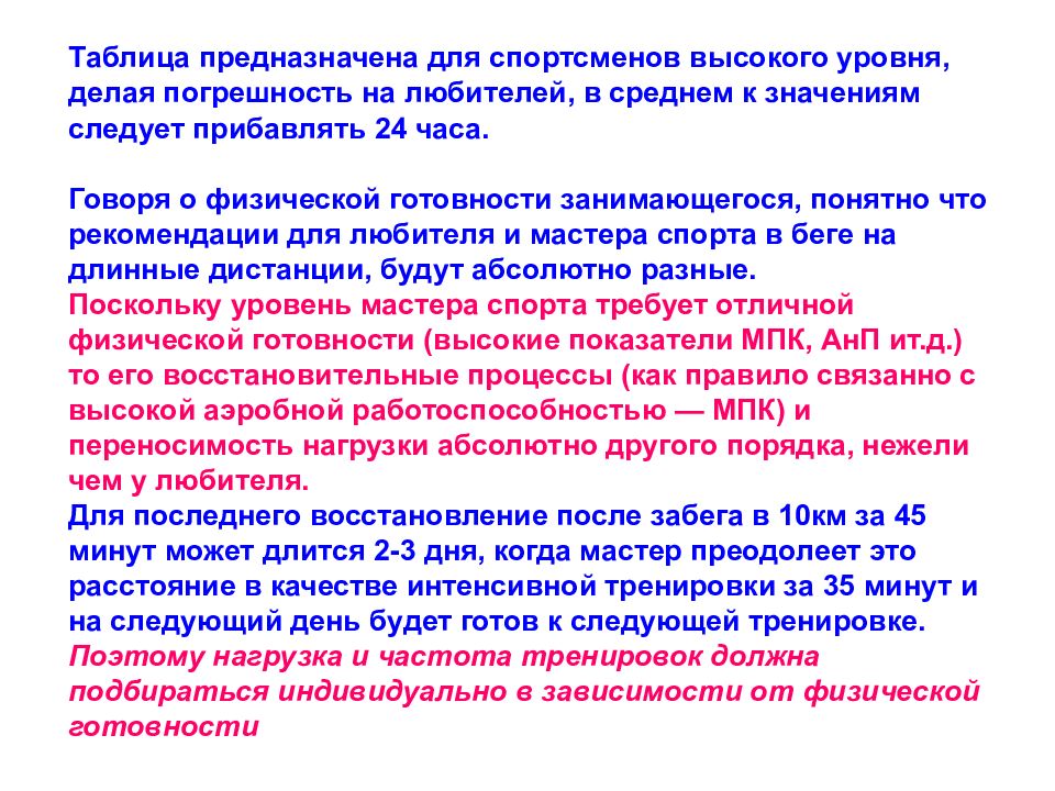 Средства и технологии восстановления и реабилитации в спорте презентация