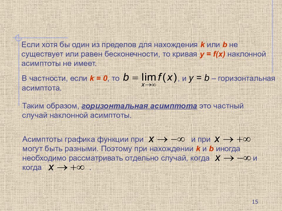 Есть ли предел. Асимптота при k бесконечности. Наклонная асимптота равна бесконечности. Асимптоты пределы. Наклонная асимптота предел.