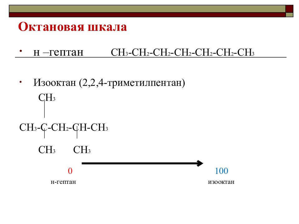 Октановое число 2 2 4 триметилпентана изооктана