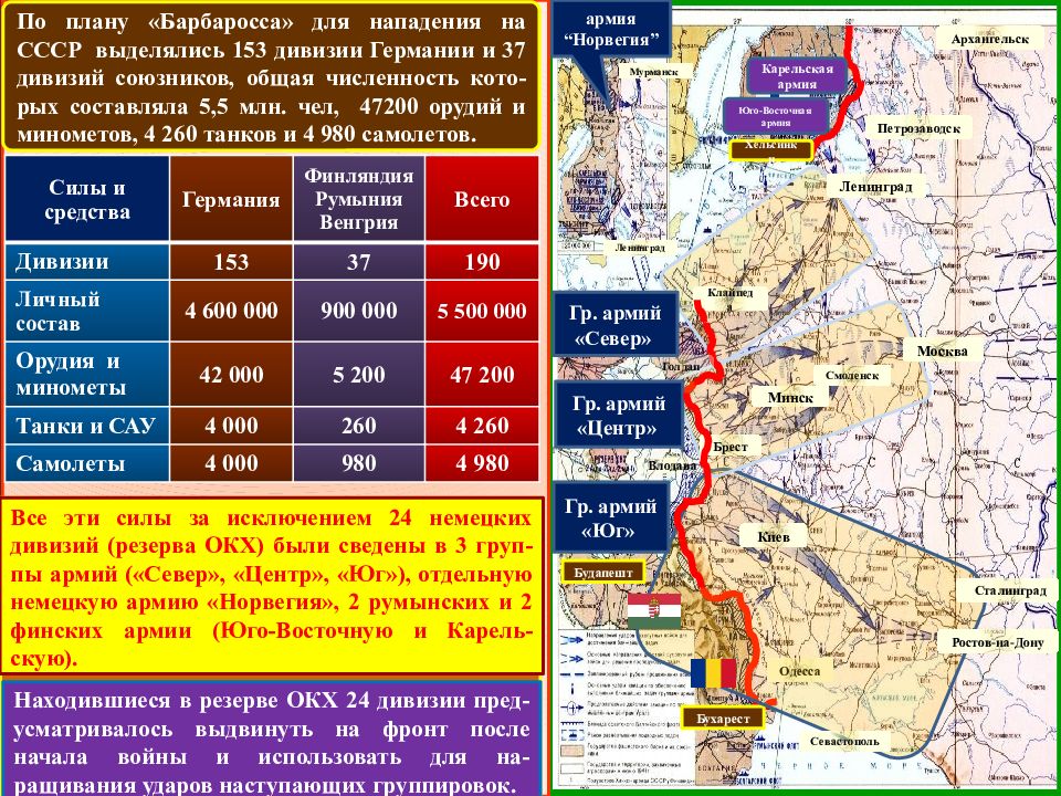 Север юг центр военный план