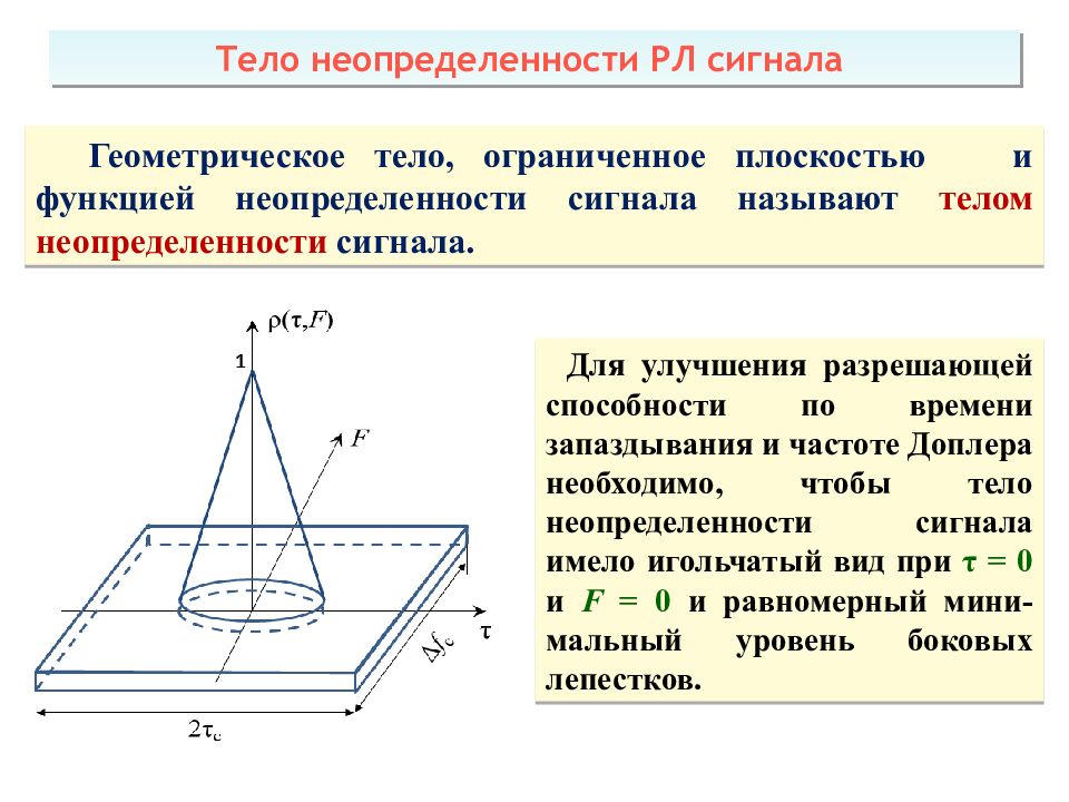 Теоретические основы радиолокации Тема 1 : Принципы построения системы ПРН