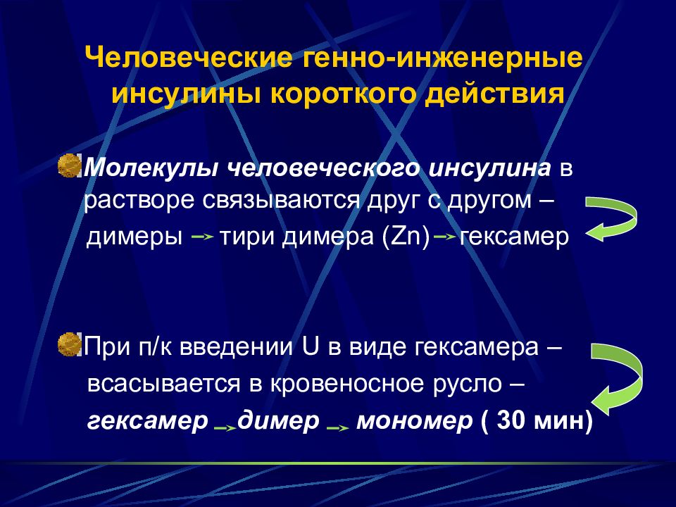 Получение инсулина методом генной инженерии презентация