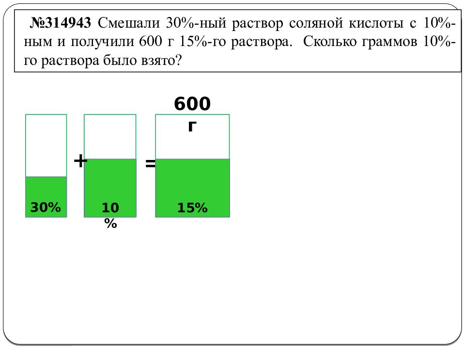 Смешав 30 раствор. Смешали 30 и 10 раствор соляной кислоты и получили. Смешали 30 раствор соляной кислоты. Смешали 30 раствор соляной кислоты с 10 и получили 600 г 15 раствора. Смешали 30 процентный раствор соляной кислоты с 10 и получили.