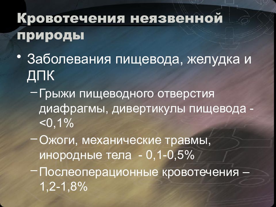 Желудочно кишечные кровотечения язвенной этиологии презентация