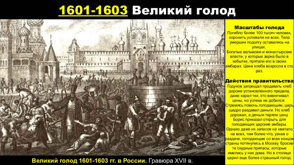 Великий голод. Борис Годунов 1601-1603. «Голод в Москве при Борисе Годунове. Автор: Чориков б.. Голод 1601-1603 картина. Великий голод при Борисе Годунове.