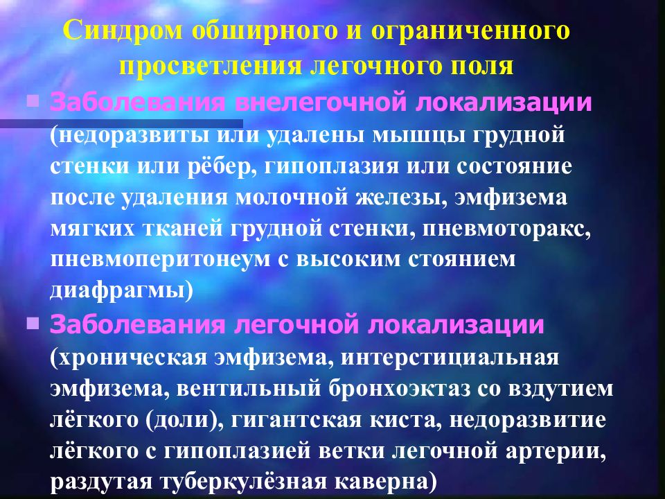 Болезнь поле. Синдром ограниченного просветления легочного поля. Синдром просветления легочного поля заболевания. Синдром обширного просветления. Ограниченные просветления легочного поля..