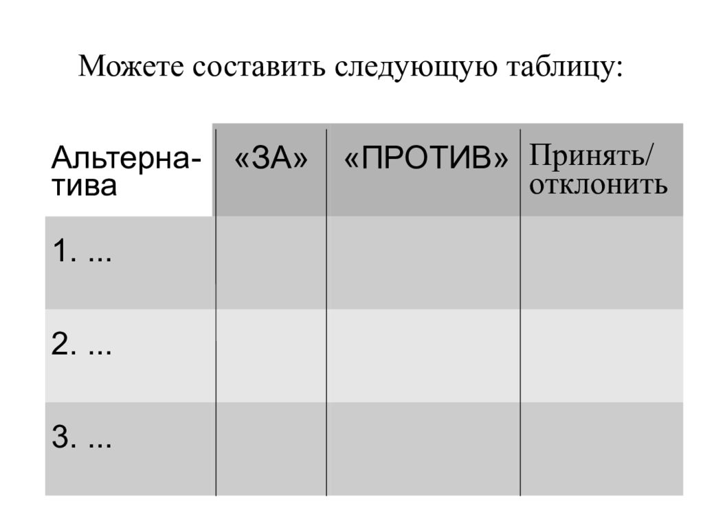 Бизнес кейс презентация