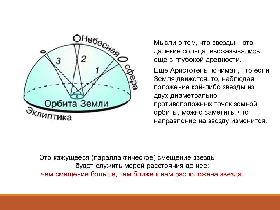 Расстояние до звезд физическая природа звезд презентация