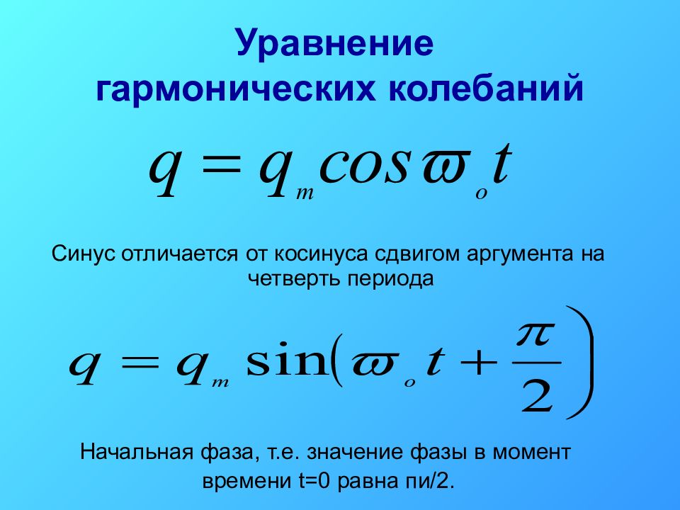 Уравнение гармонического электрического