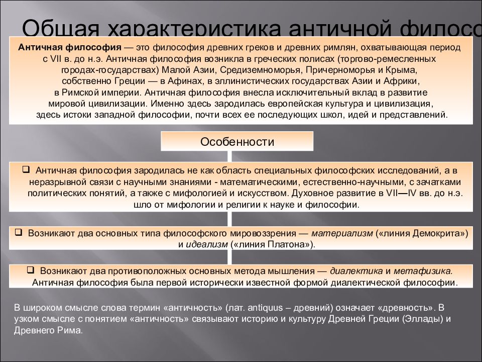 Характеристика античного. Охарактеризовать основные этапы развития античной философии. Основные учения античной философии. Периоды античной философии и школы. Общая характеристика античной философии.