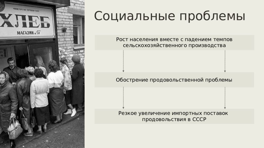 Презентация экономика развитого социализма