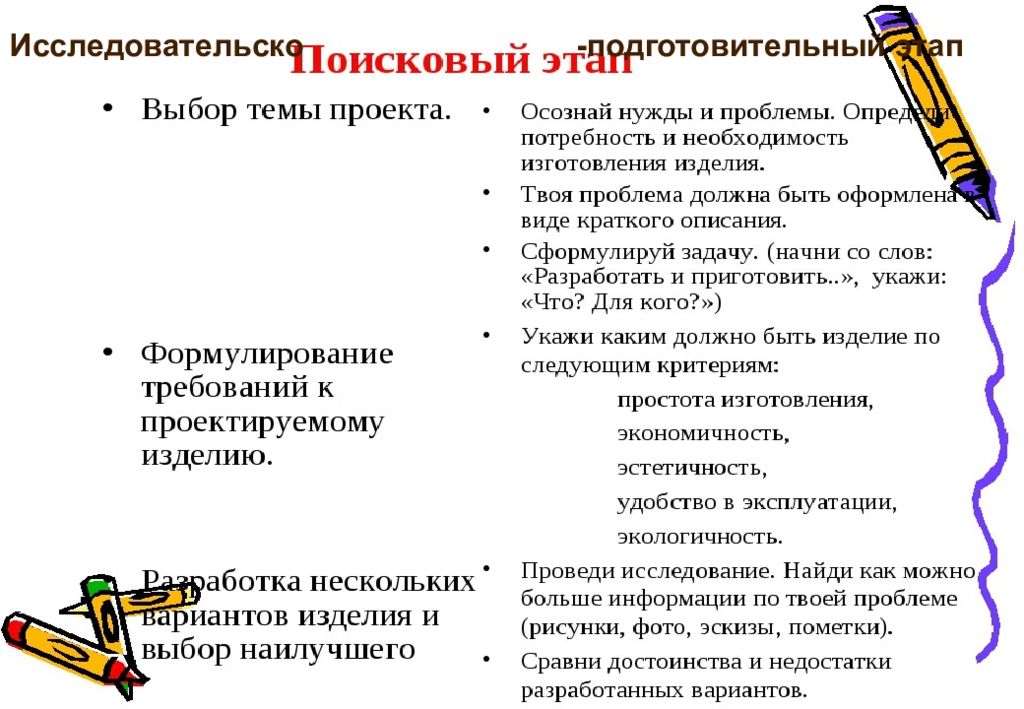 Этап творческого проекта на котором представляется презентация и образец поделки ответы