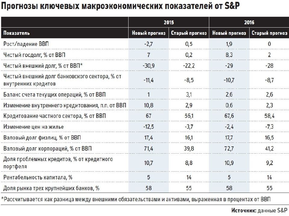 Денежная система рк презентация