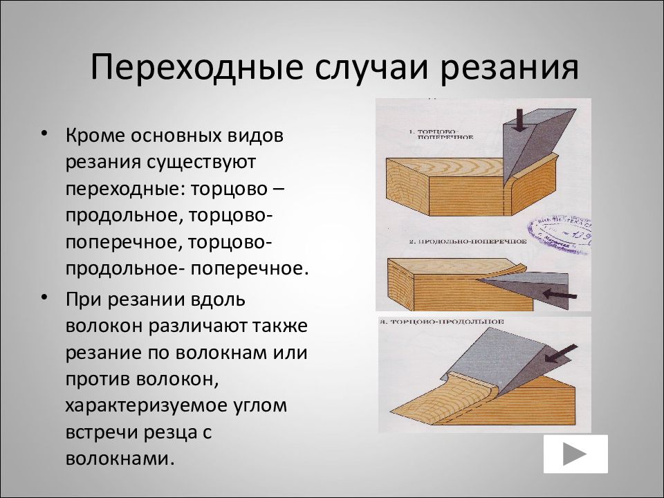 Можно ли довести до разрушения деревянный образец нагрузкой направленной поперек волокон