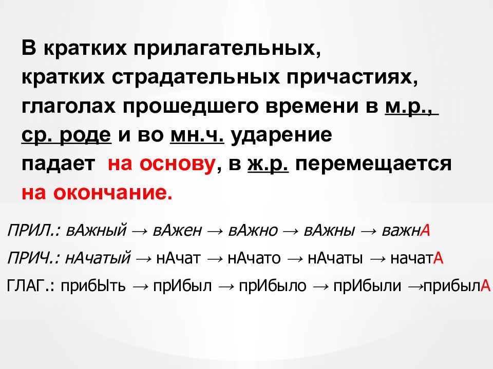 По приведенным образцам образуйте формы прилагательного причастия глагола поставьте ударение дешевый