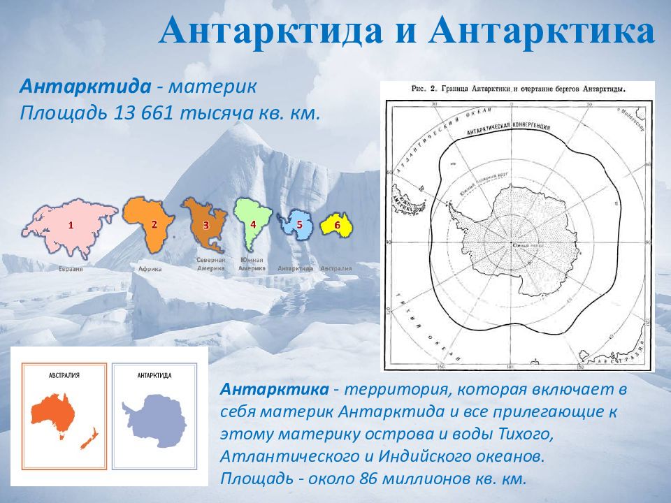 Антарктика и антарктида отличия. Площадь Антарктиды и континентов. Антарктида презентация. Антарктида это самый материк. Территория Антарктиды.