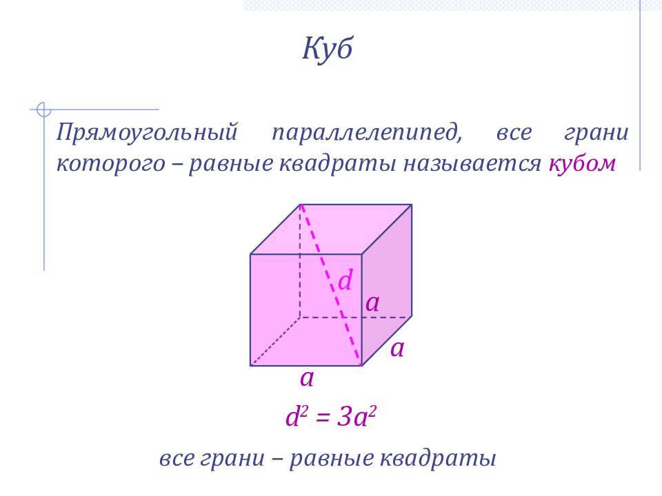 Свойства параллелепипеда презентация