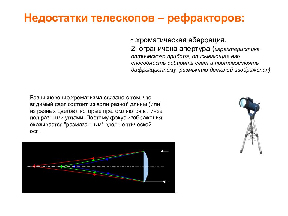 Проект на тему телескоп