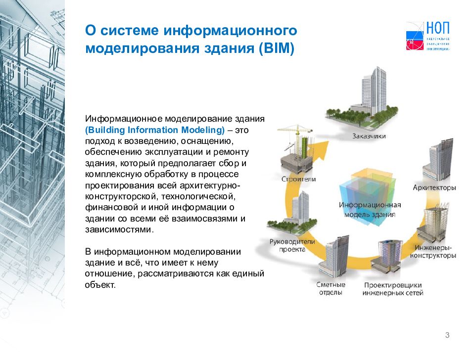 Bim технология презентация