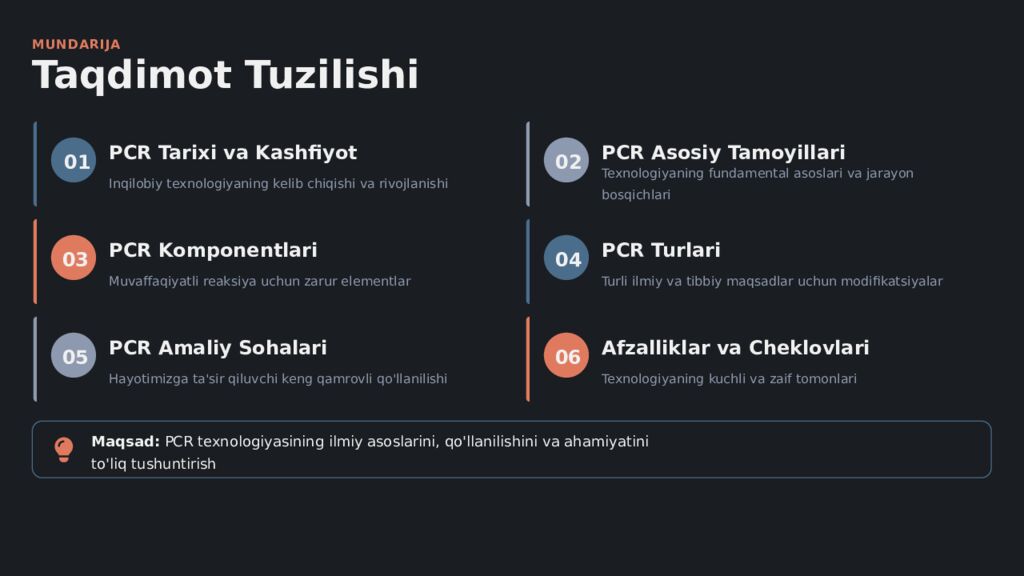 Polimeraza Zanjir Reaksiyasi PCR Usuli Molekulyar Biologiyaning Inqilobiy