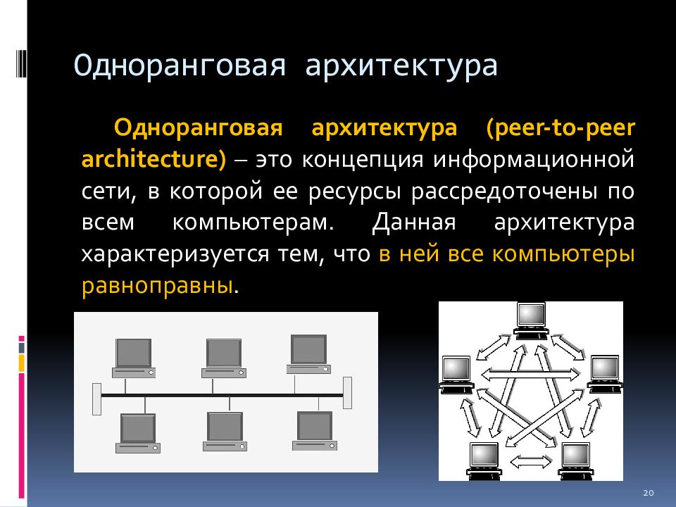 Скоростные сетевые архитектуры