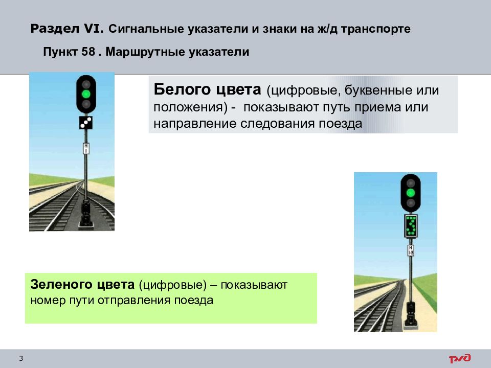 Маршрутные указатели презентация