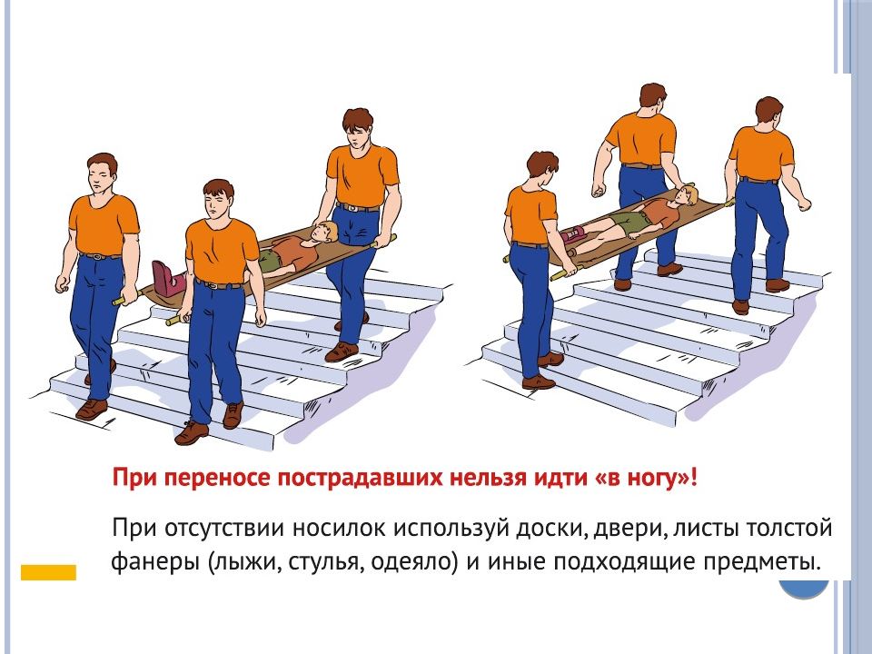 Способы перемещения. Способы извлечения и перемещения пострадавшего реферат. Доклад на тему способы перемещения пострадавшего. Извлечение пострадавшего осуществляется определенными способами..