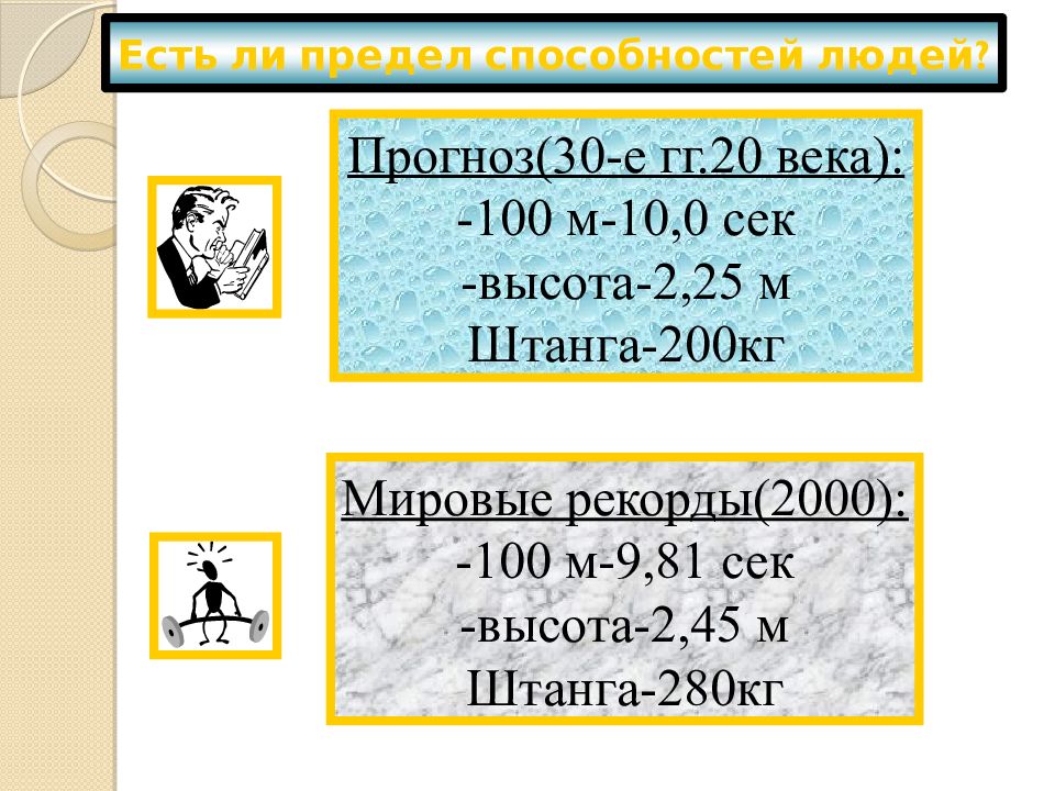 Предел способностей. Предел возможностей человека. Предел способностей руководителя.