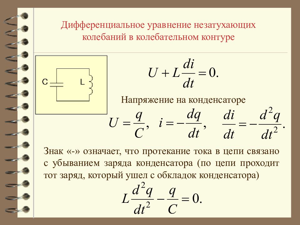 Определите силу тока в колебательном контуре. Дифференциальное уравнение заряда в колебательном контуре. Идеальный колебательный контур уравнение свободных колебаний. Дифференциальное уравнение RLC цепи. Дифференциальное уравнение идеального колебательного контура.