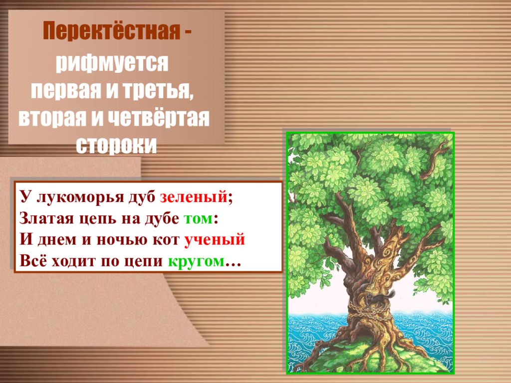 У лукоморья дуб презентация