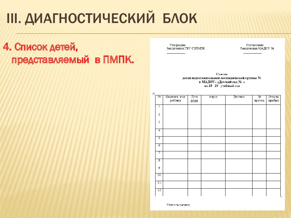 Журнал первичного обследования детей логопедом доу образец