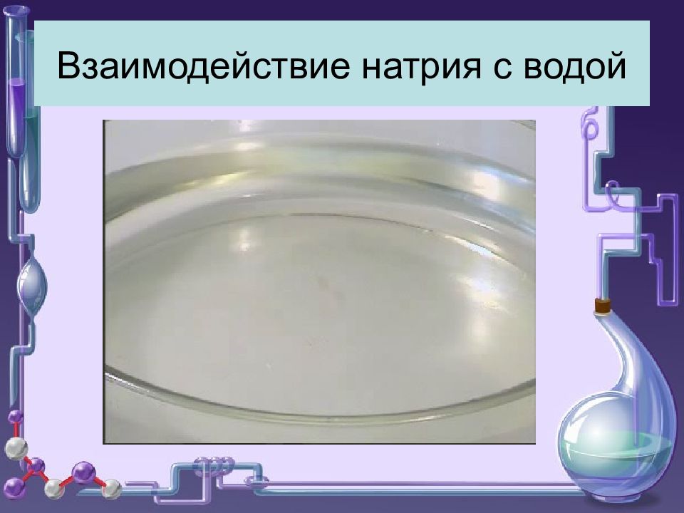 Взаимодействие натрия с водой фото