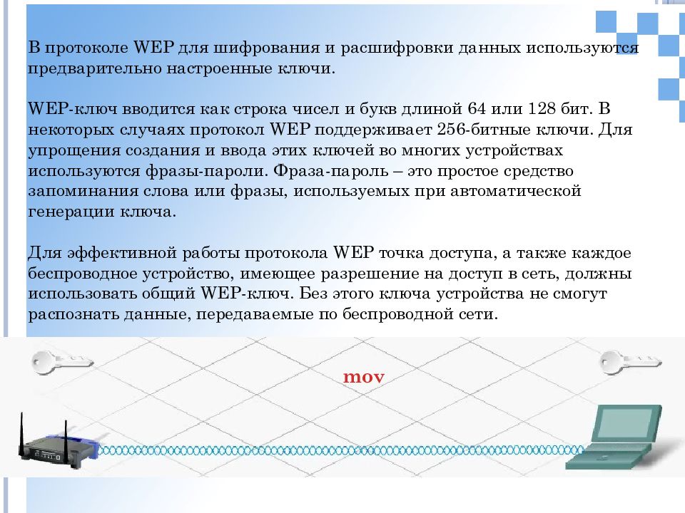 Безопасность wifi презентация